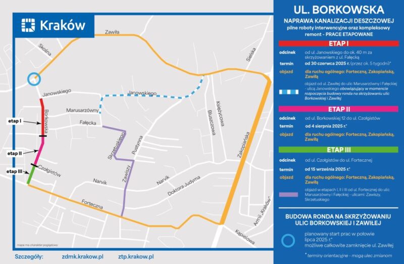 Ul. Borkowska - objazdy